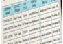 do b2b lead generation, web research, and email list building